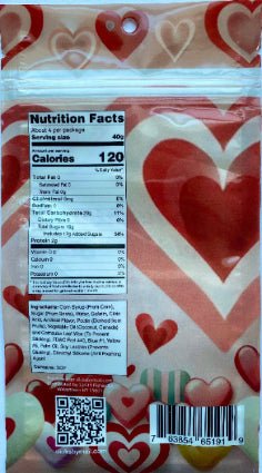 Bag of Gummy D&#39;s - I Thought You Could Use Some D - Dicks By Mail - Anonymously mail a bag of dicks