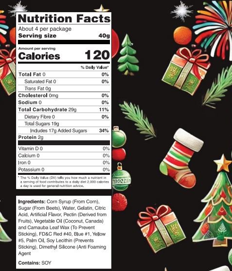 The Christmas Bundle - Dicks By Mail - Anonymously mail a bag of dicks